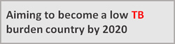 Aiming to become a low TB burdencountry by 2020