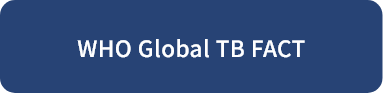 WHO Global TB FACT